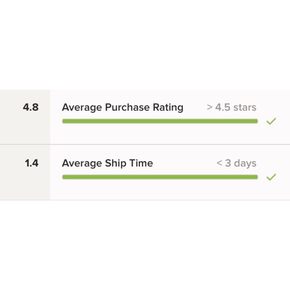 Offers are welcomed! - Picture 3 of 3